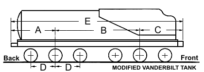 Modified Vanderbilt Tank Tender